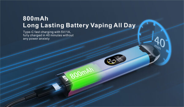 正版 Hellvape EIR Pod Kit 艾爾套裝