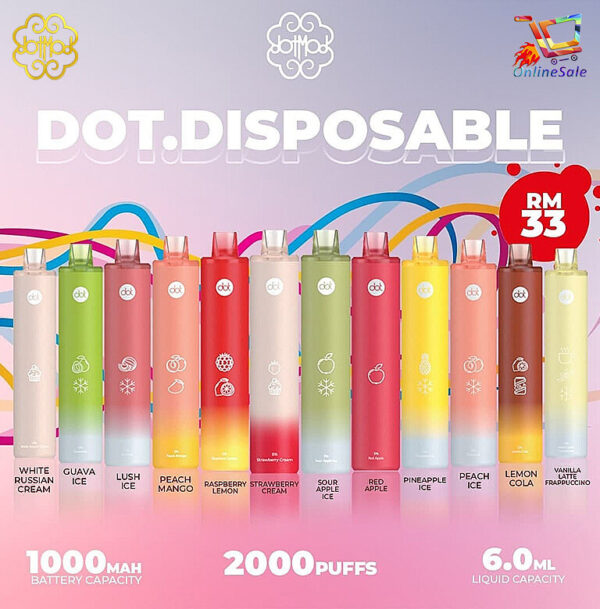 美國DOTMOD PLUS 佩特里  一次性5000口